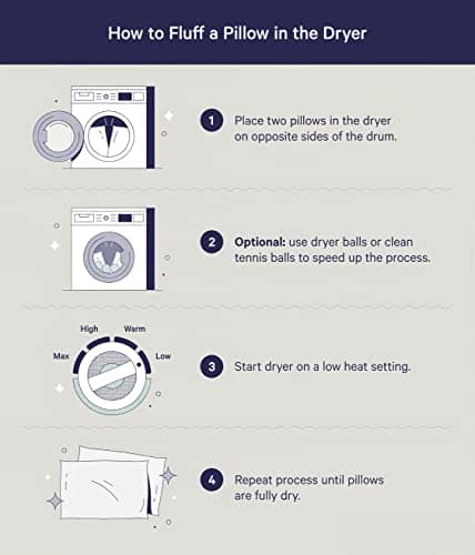 Luxury Goose Down Pillow Inserts, 20x20IN, Ultra-Soft, High Fill Weight, Pack of 2, White