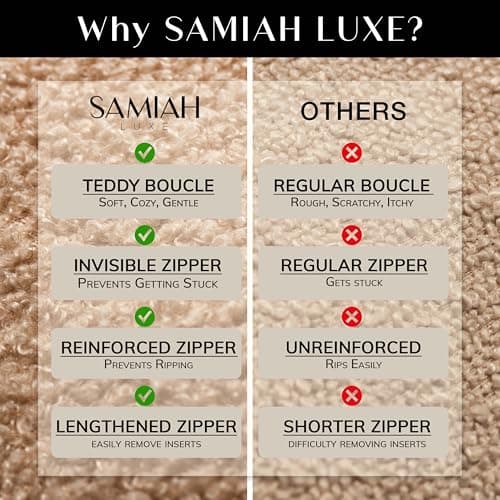 SAMIAH LUXE Black Teddy Boucle Pillow Covers, 18x18, 2pcs, Modern Farmhouse Boho Decor